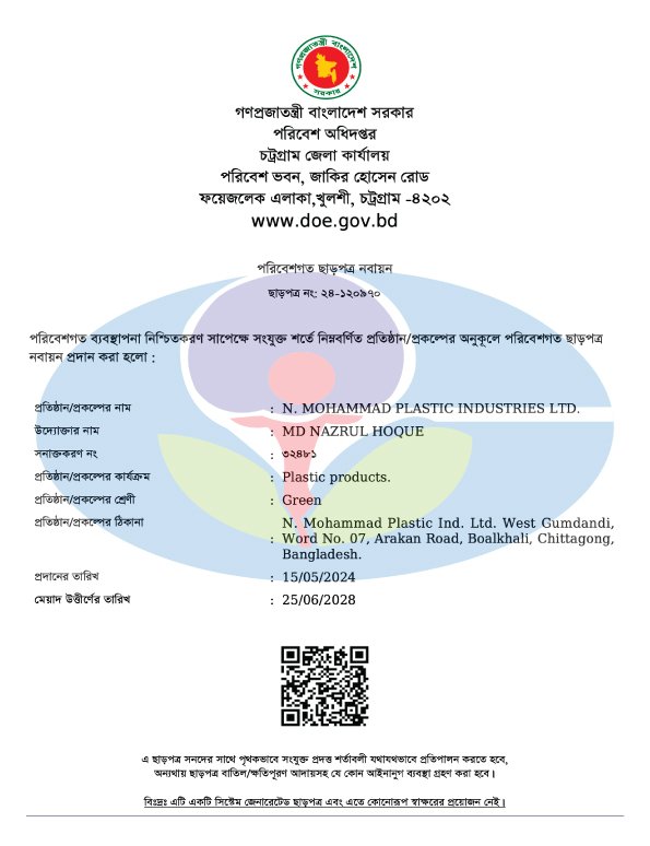 Environment Certificate